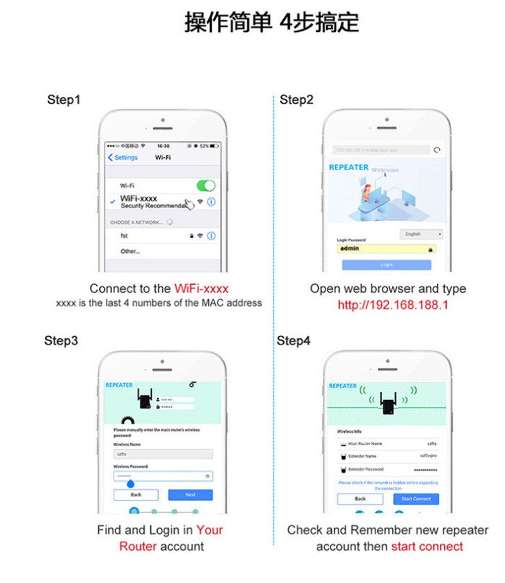 300M WiFi Range Extender,WiFi Signal Booster/Wireless Repeater/Amplifier Build in Repeater/Wireless Access Point/ Router Mode