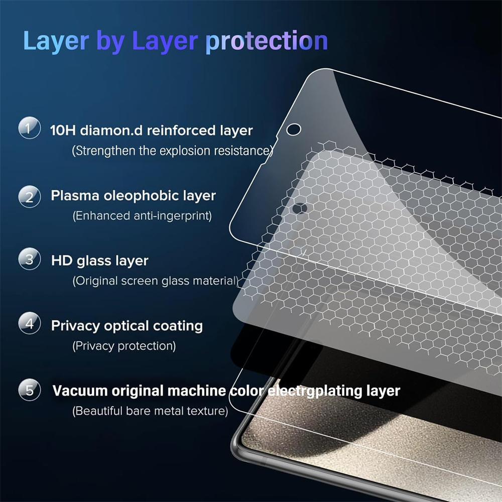 2/4PCS Privacy Screen Protector For iPhone 17 Pro Max Anti-Spy Glass For iPhone 16 15 14 13 12 11 Pro Max Anti-spy Film