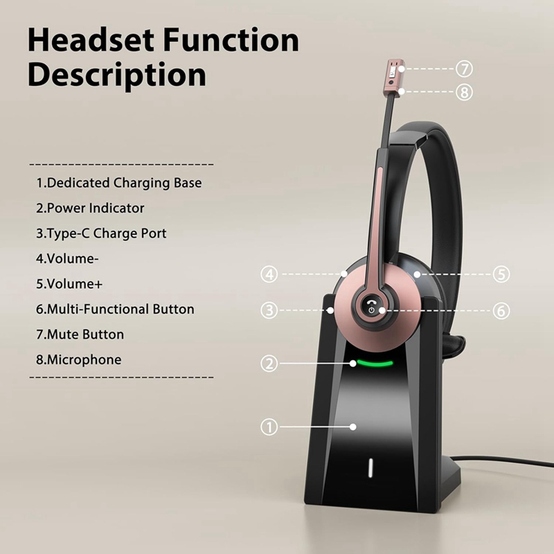 Auricolare wireless, auricolare Bluetooth con microfono con cancellazione del rumore, auricolare wireless con dongle USB per l'home office
