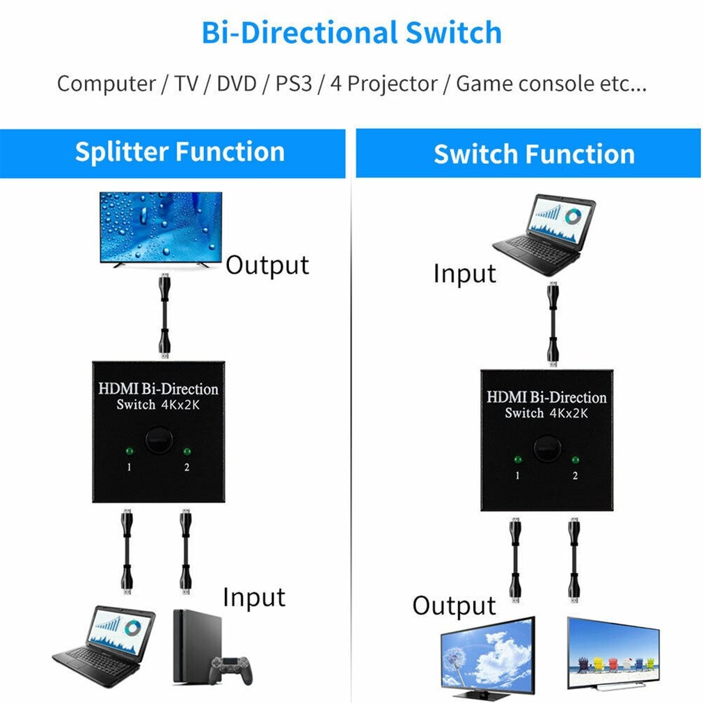 4K UHD HDMI Splitter Schakelaar Switcher 1X2 2X1 Split 1 in 2 Out Versterker 4K x 2K HDMI Switcher 1080P 2 Poorten Bi-directionele