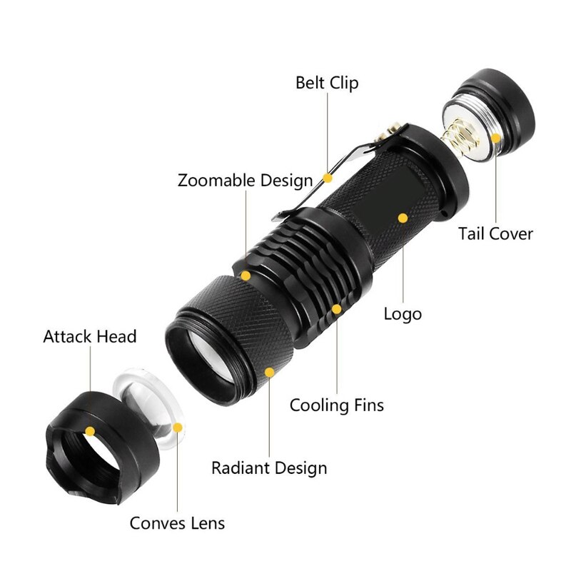 3 Modes Adjustable Focus Mini Flashlight CREE Q5 2000 Lumens LED Flashlight Torch Lantern AA 14500 Torch Linterna LED Mount