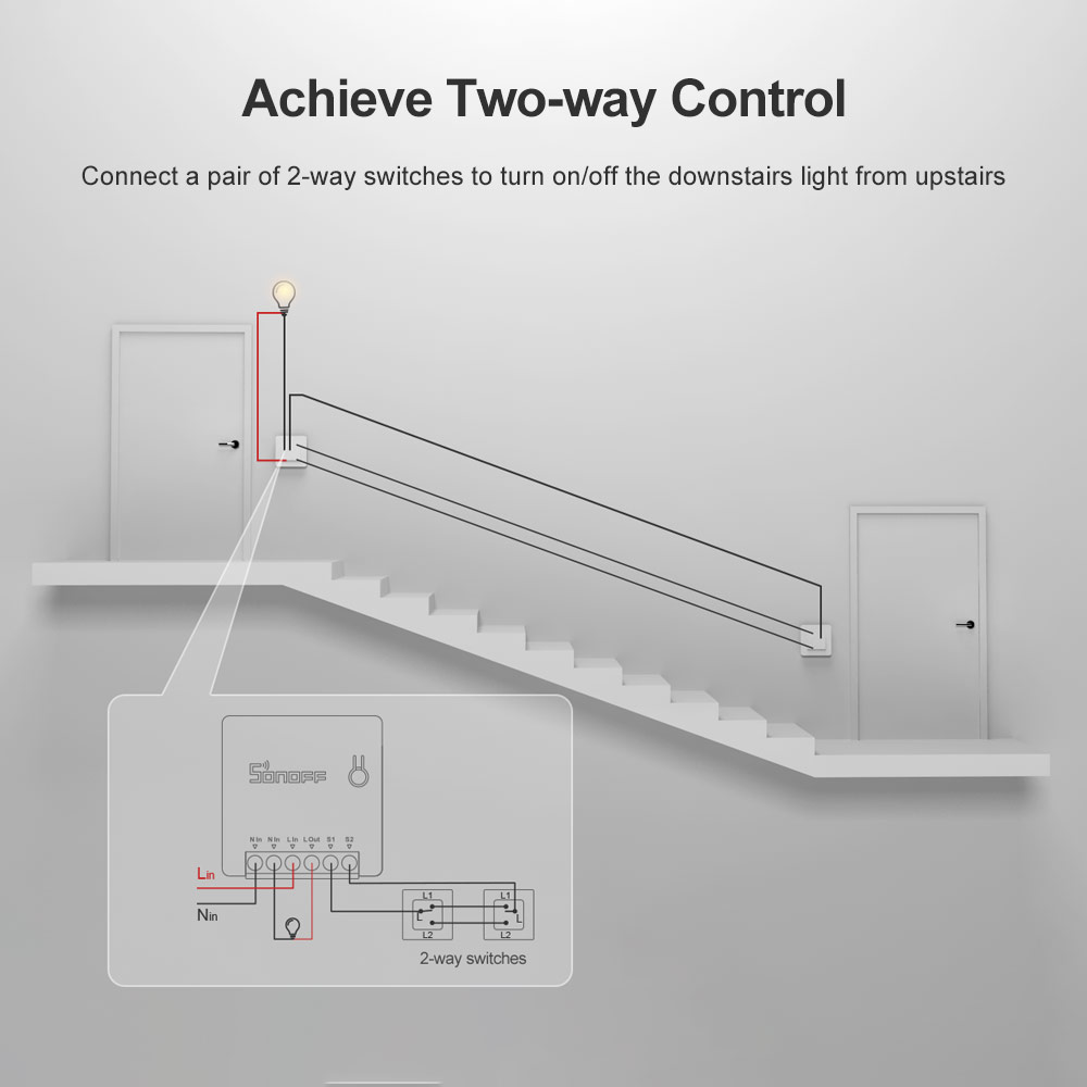 SONOFF MINI interruptor WiFi módulo temporizador inteligente 10A interruptor de 2 vías compatible con aplicación/LAN/Control remoto de voz DIY para automatización inteligente del hogar
