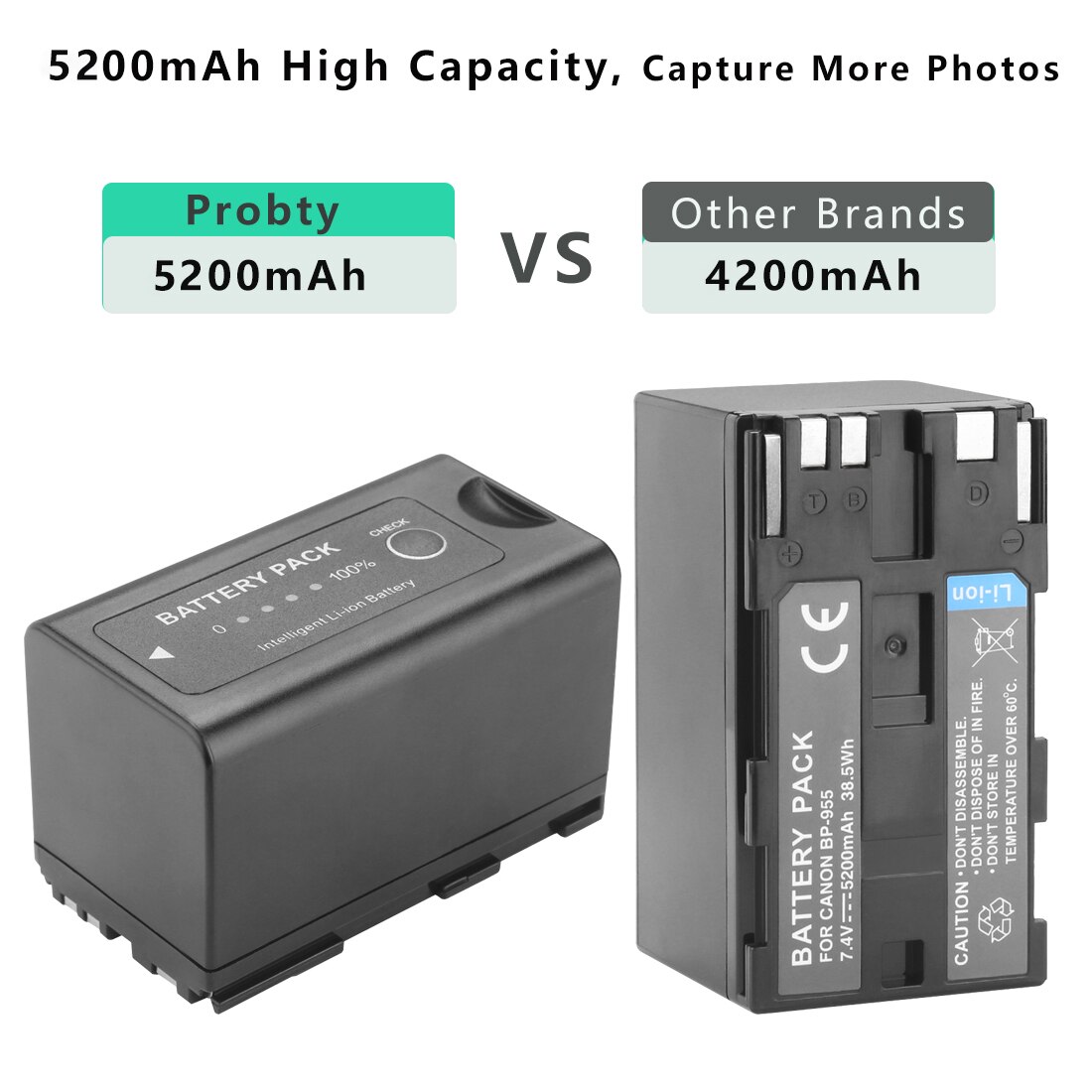 1 Pc 5200mAh BP-955 BP955 Battery For Canon GL2 XF100 XF105 XF300 XF305 XH A1 XL1 XL1S XL2 XM2