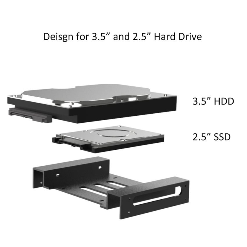 GLOTRENDS Aluminum 5.25 to 2.5/3.5 inch Bay Adapter Hard Drive Mounting Bracket Kits