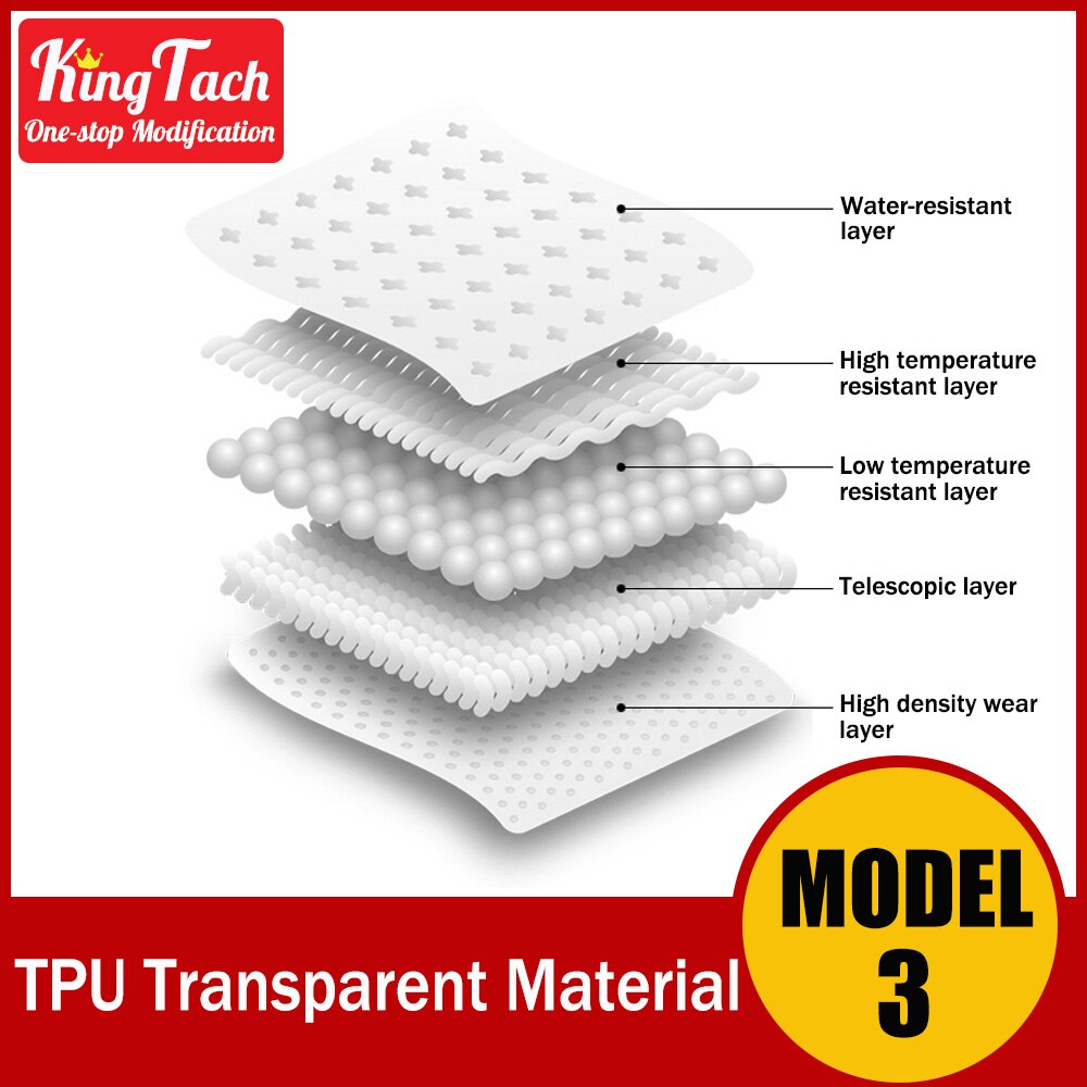 Protective Film For TESLA MODEL 3 Central Control Panel/Switch/Screen Tempered/Door Handle Pedal Pillar/Rearview Lens/Headlight