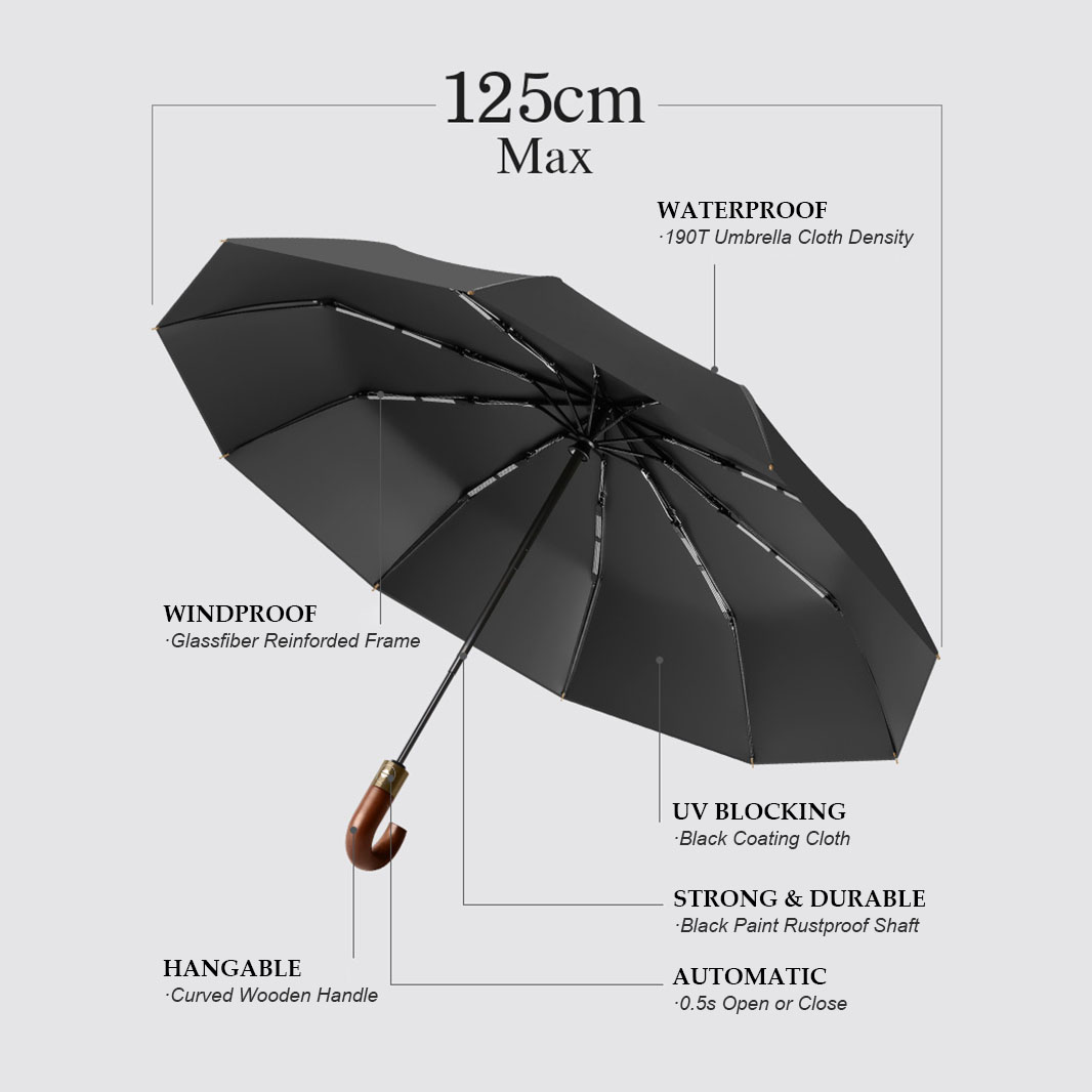 Paraguas automático de lujo reforzado para hombre, 30 huesos, resistente al viento, fuerte, 125CM, mango de madera grande, resistente al agua, para negocios
