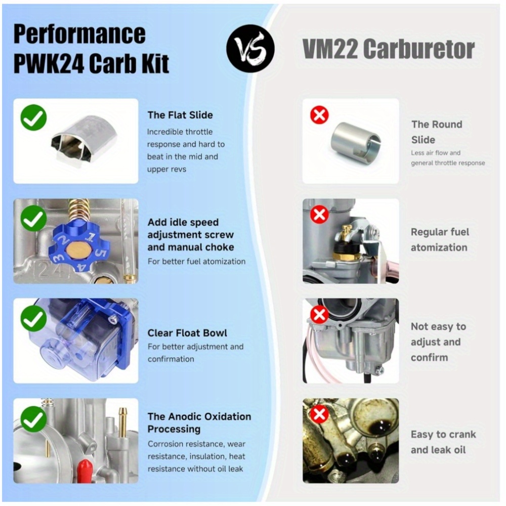 Universele PWK 24mm Motorfiets Carburateur Kit Met Power Jet Racing Moto Motocross 2 T 4 T ATV Crossmotor