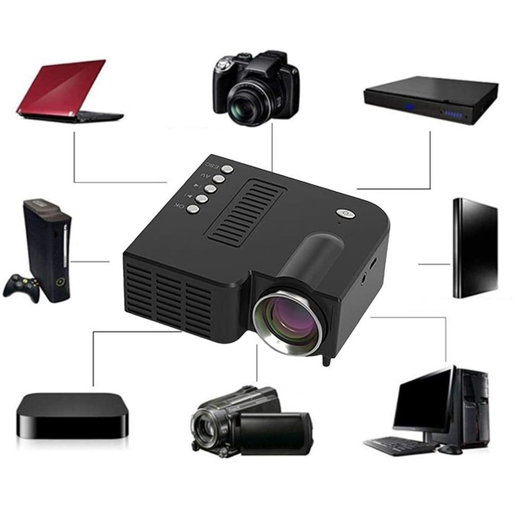 UC28 1080P Home Cinema Movie Video Projector Led Mini Projector Video Beamer Ondersteuning 4K Video U Disk Tf kaart Stb