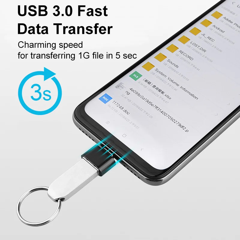 Type C naar USB Adapter 3.0 USB-C 3.1 Mannelijke OTG A Vrouwelijke Data Connector Voor MacBook Pro iPad Mini 6/Pro MacBook Air Type C Apparaten