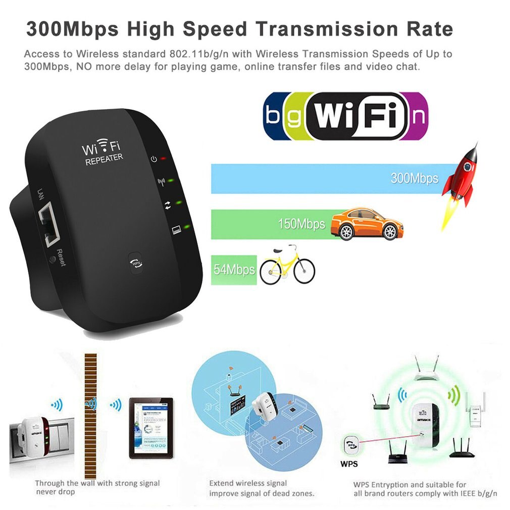 Repetidor Wifi inalámbrico de amplificador de señal Wireless-N 802.11Ap repetidor 300M repetidor de mayor rango Wifi extensor