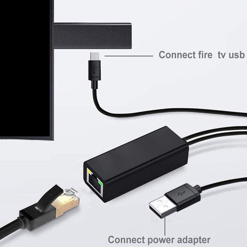 Ethernet Adapter für Feuer Stick und Chrome, Chrome Ultra 4K, micro-USB zu LAN Rj45 mit Netzteil Kabel 3,3 Ft