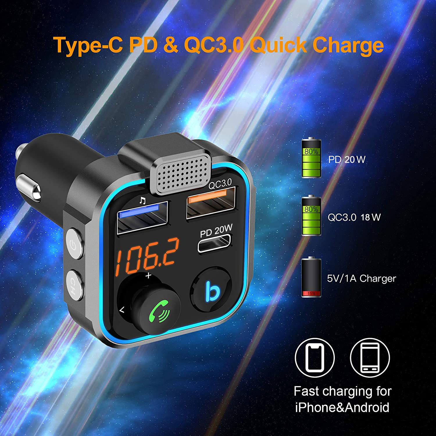 FM Transmitter Wireless Bluetooth Handsfree Car Kit with Type-C Fast Car charge Dual USB Mp3 Player Support TF Card Stereo Music