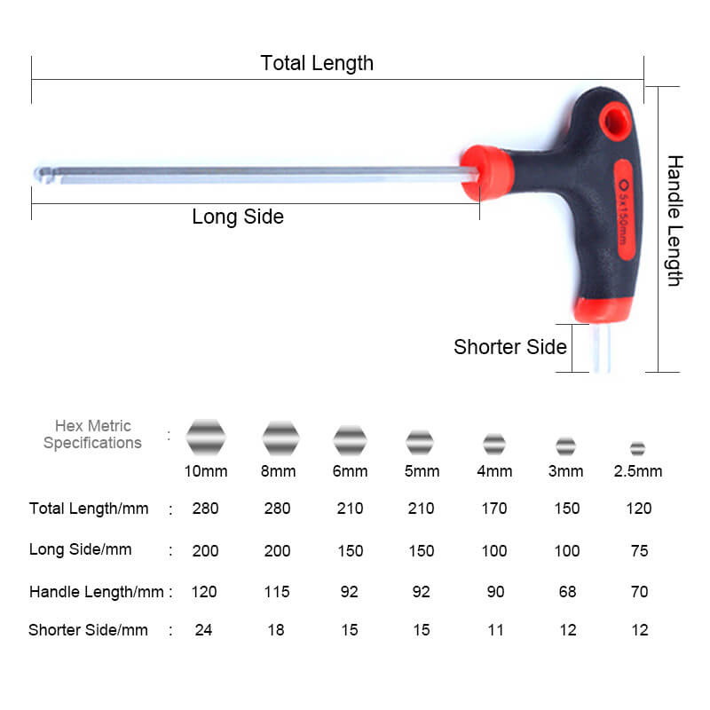 RISK Universal MTB Road Bike Tool 2.5-10mm Alloy Steel Allen Key Bicycle Repair Tool Kits for Brake Pedal Headset Stem