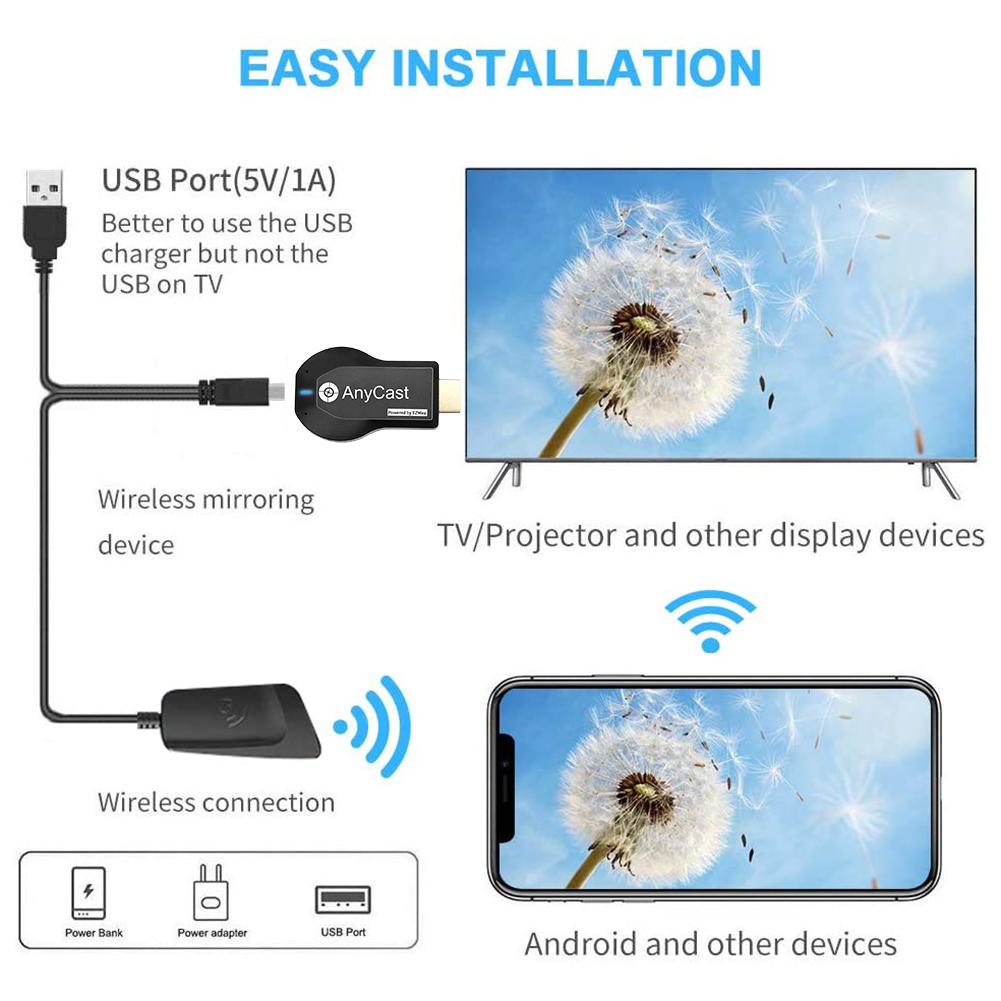 Wifi 1080P Hd Hdmi Tv Stick Voor Ezcast Airplay Dlna Miracast Draadloze Wifi Display Dongle Ontvanger Wifi Tv Audio adapter