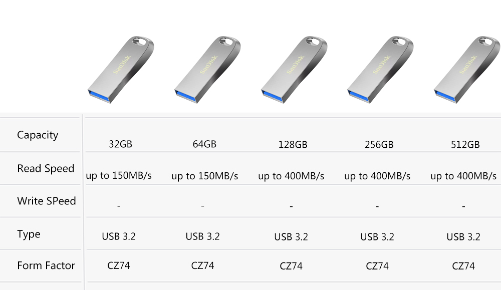 Sandisk usb flash drive 3.2 mini pendrive usb flash drive 128 64 32gb pen drive 400mb usb flash vara chave de disco usb para computador