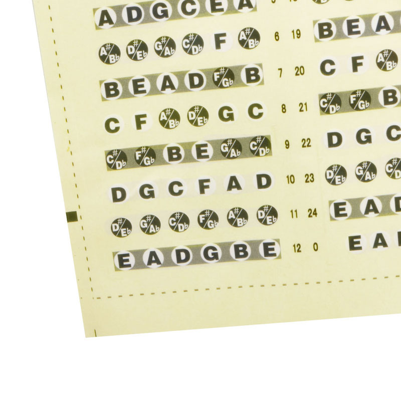 Guitar Accessories Guitar Fretboard Sticker Frets Note Decal Learning Music Lesson Beginners