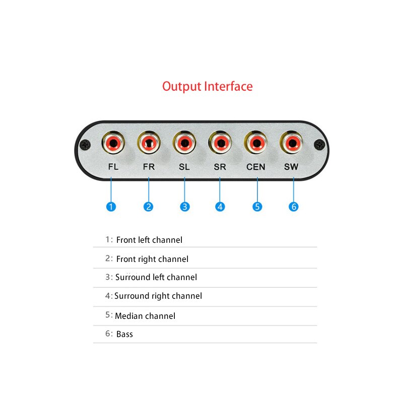 1 set digitaler koaxial-rca-hd-audio-rush- 5.1- decoder  ac3 surround-sound-konverter