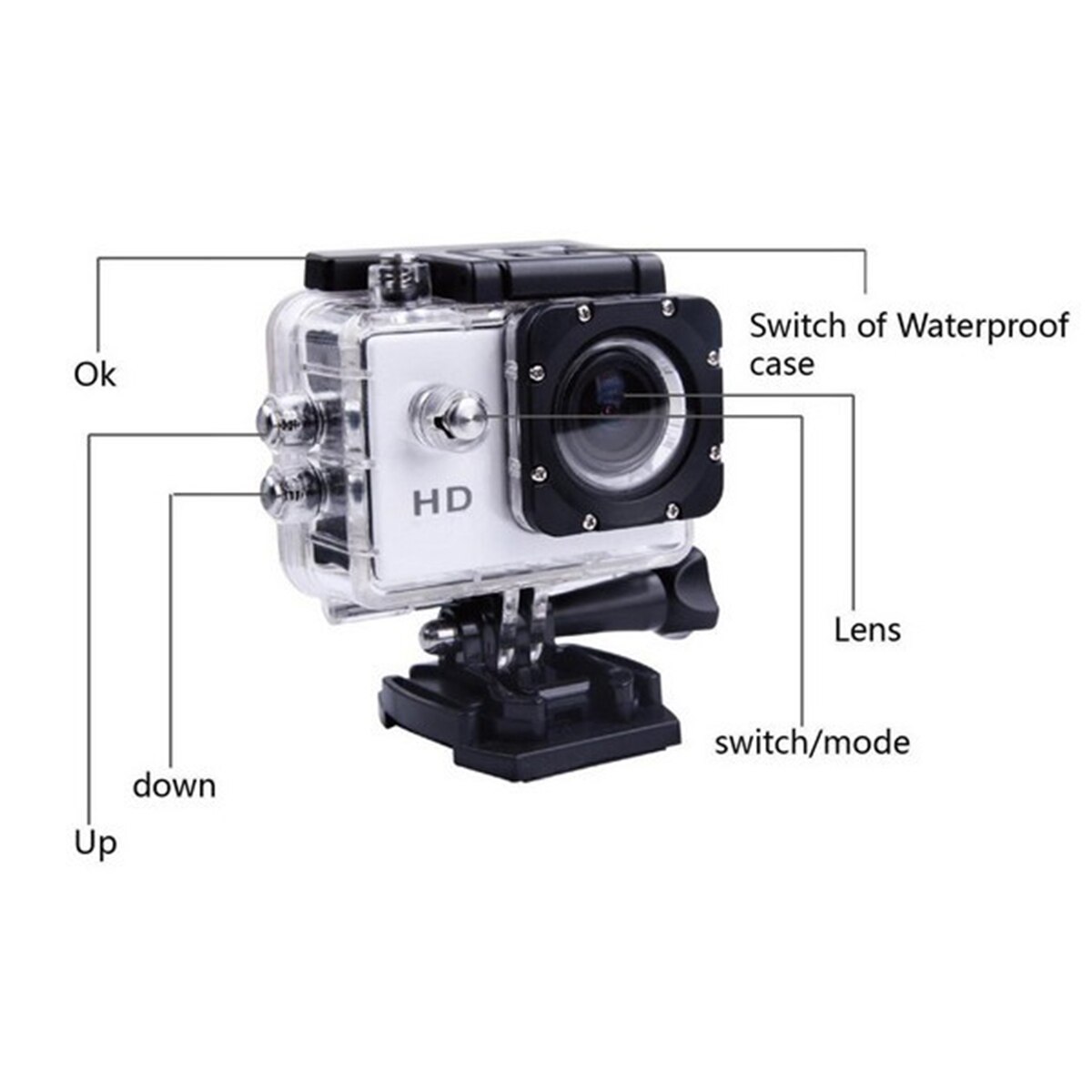 Outdoor Sport Action Mini Camera Waterproof Cam Screen Color Water Resistant Video Surveillance Underwater Camera