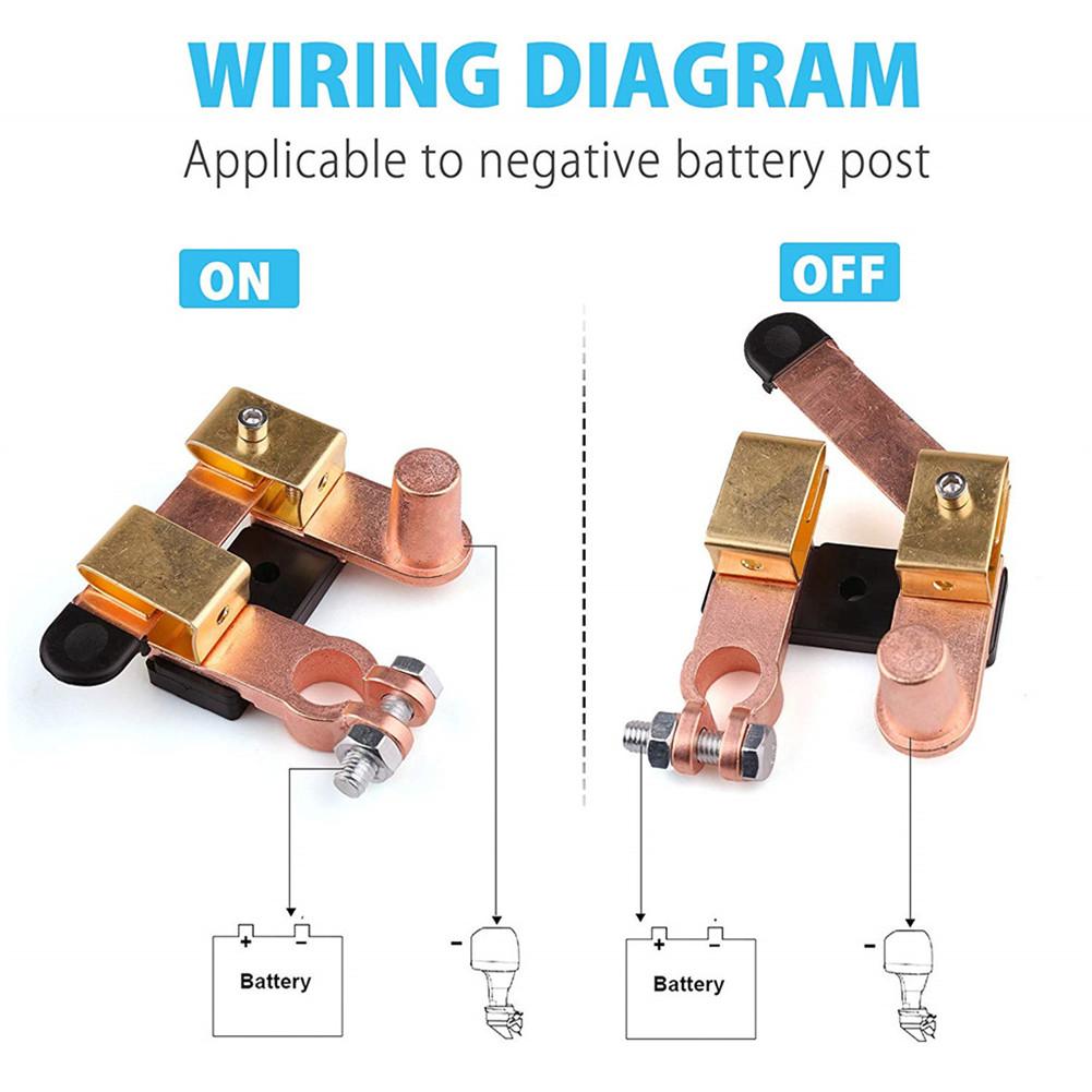 Battery Disconnect Switch 12V-24V Battery Switch Isolator for Negative Pole Heavy Duty Cutoff Battery Saver