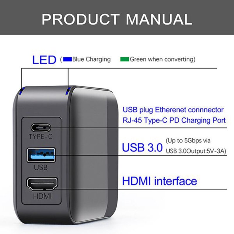 2-in-1 65W Multifunction 3.0 USB Charging Dock Station Type-C PC Adapter HD TV Converter for Nintendo Switch