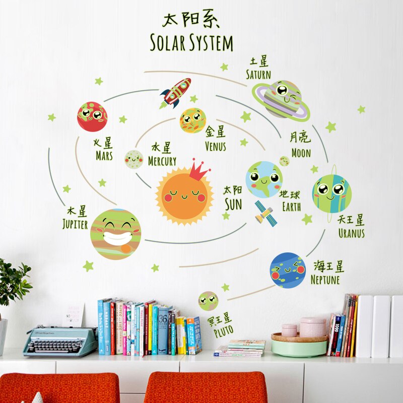 Cosmic Planet Luminous Wall Sticker Fluorescent Galaxy Solar System Poster Halloween For Kids Room Decal Decor PVC