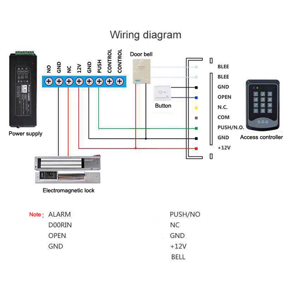 RFID keyboard keys Smart Door Access Control System With Power Supply 180KG electronic lock Door Access Control System Kit