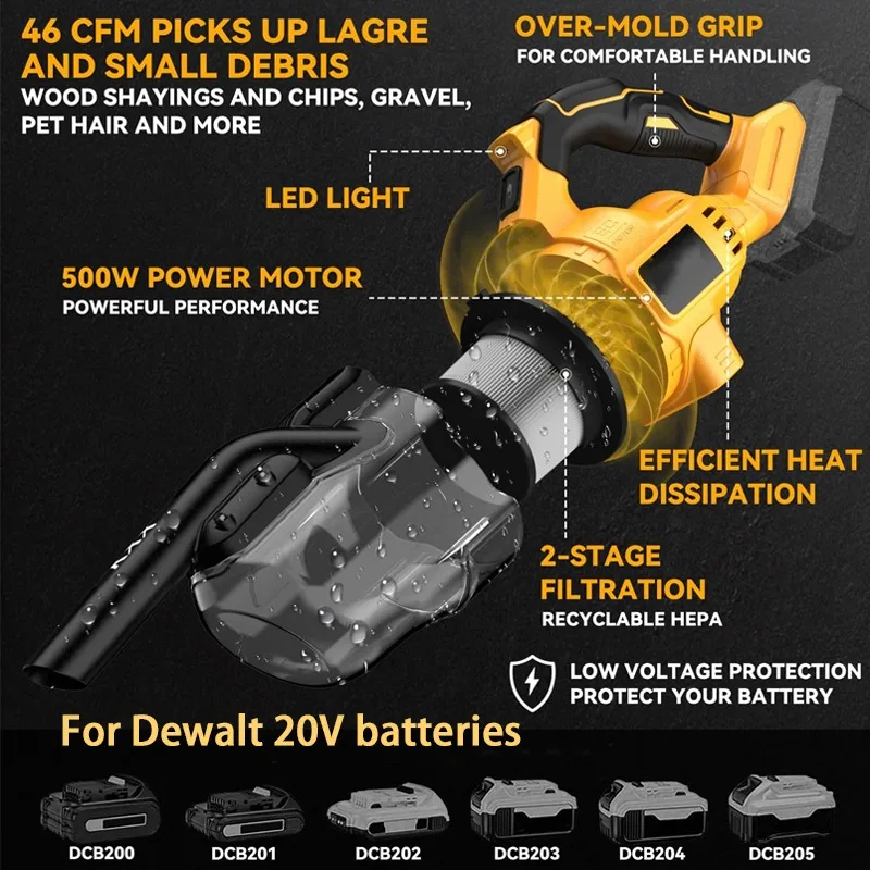 Håndstøvsuger med 4 dyser, elektrisk ledningsfri støvsuger til hjemmet, bilrengøring af dyrehår til dewalt 20v batteri