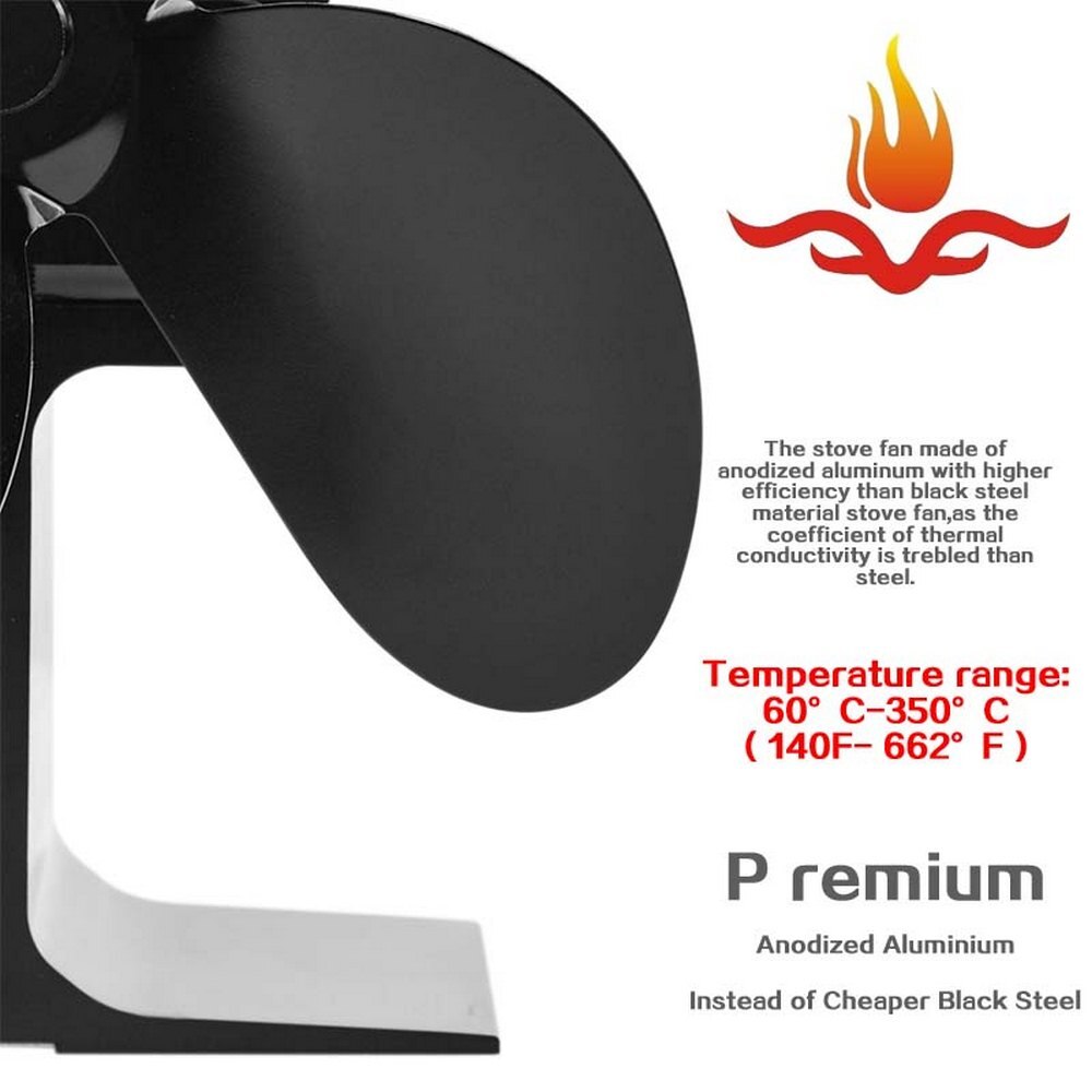 Ecofan-ventilador para hogar de 4 aspas, estufa de calor con ventilador, registro de quemador de madera, silencioso, para el hogar, distribución eficiente del calor