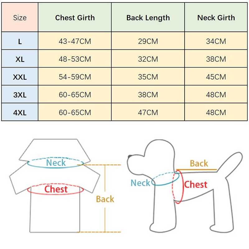 Waterdichte Hond Kleding Voor Honden Regenjas Dinosaurus Jumpsuits Pug Franse Bulldog Regenjassen Voor Honden Jumpsuits Pet Regenkleding