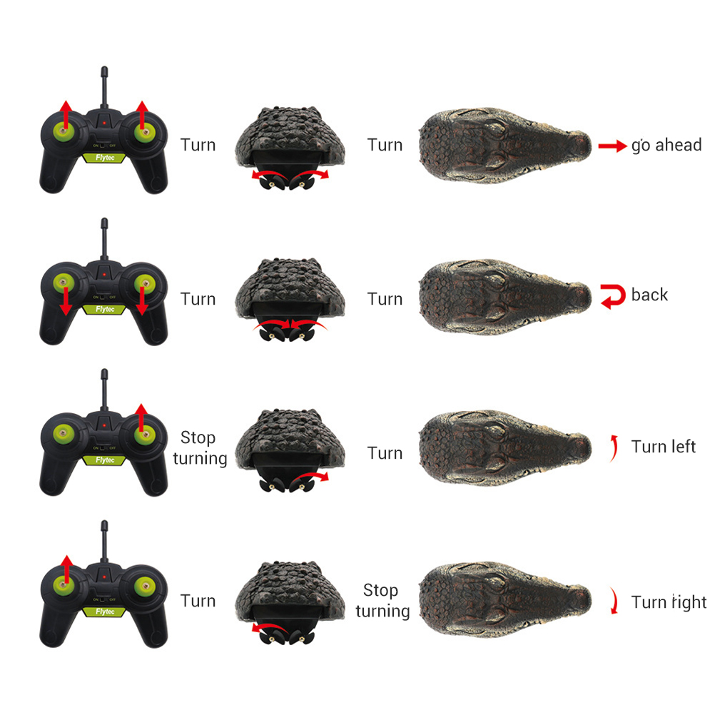 RC głowa krokodyla 2.4G pilot RC łodzie pływający na wodzie wodoodporna symulacja łodzi żart wybryk producent dzieci zabawki