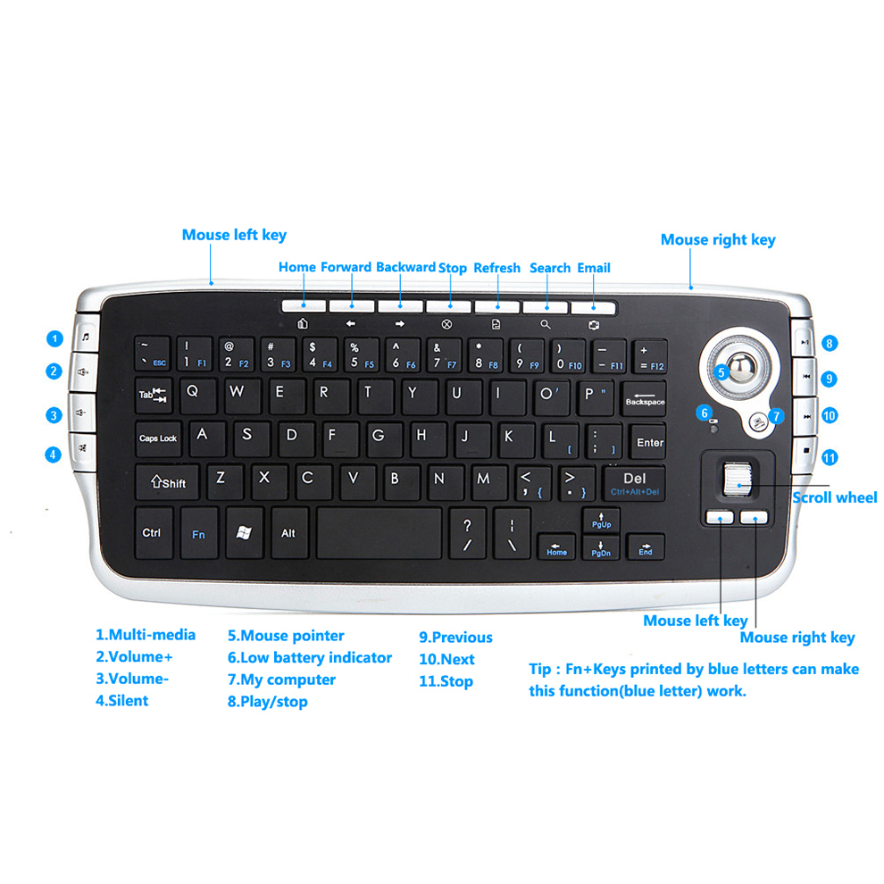 Jomaa Teclado Trackball inalámbrico USB portátil con Trackball y rueda de desplazamiento Mini teclado USB para ordenador portátil TV Box