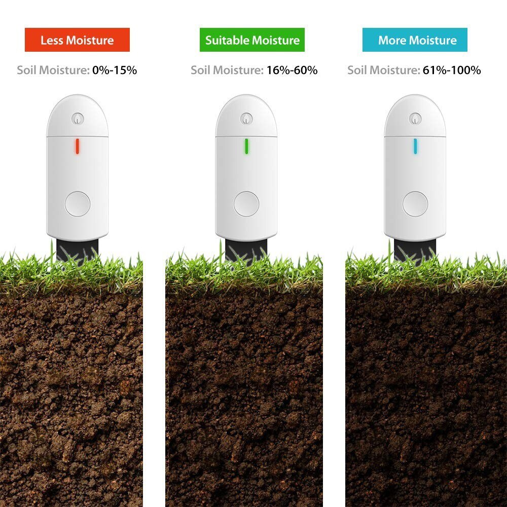 Digital Soil Moisture Test PH Meter Tool Soil PH Tester Analysis Instrumentfor Garden Indoor Outdoor Farm Plants Flower Monitor