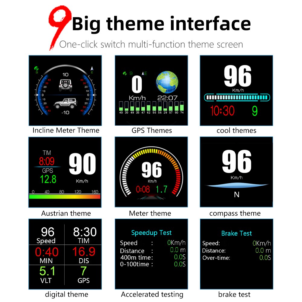 Car GPS HUD Altitude Slope Angle Speedometer High Precision Compass Inclinometer Overspeed Alarm Gadget 4x4 Accessories Off Road