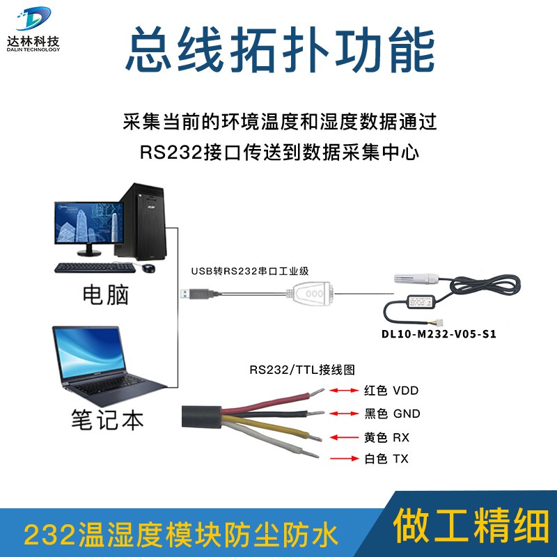 RS232 Temperature and humidity sensor transmitter modbus industrial Waterproof and dustproof data collection SHT