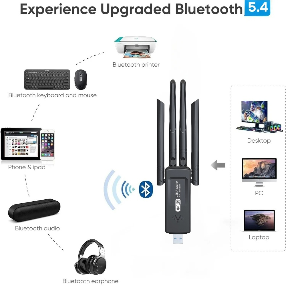 1300Mbps USB 3,0 WiFi Adapter Netzwerk Karte Dual Band 2,4G/5GHz Bluetooth 5,4 Wireless Empfänger sender Für Desktop Laptop PC