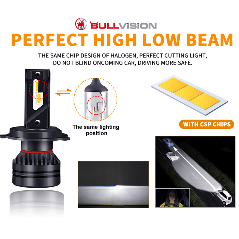 Bullvision Bullvision H4 LED Hb2 9003 bulbs High/Low Beam Sup... – Vicedeal