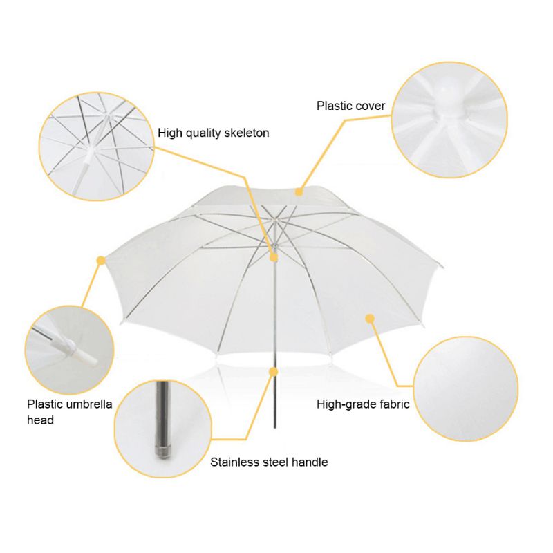 Diameter Flash Diffuser Umbrella Folding Portable Indoor Outdoor Photography Softbox Reflector Black and White 33 Inch