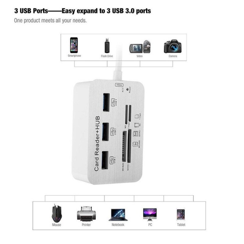 Portable 3 Ports Aluminum USB 3.0 Hub With MS SD M2 TF Multi-In-1Card Reader Hub High-Speed TF/SD Card Reader For Computer Phone