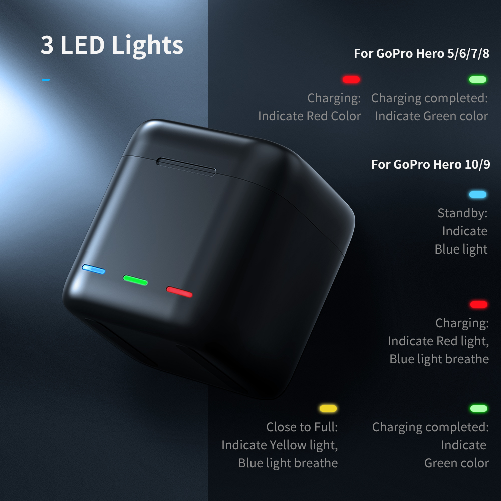 TELESIN For GoPro 10 9 Battery 1750mAh 1220mAh 3 Slots LED Light Charger Box TF Card Storage For GoPro Hero 5 6 7 8 9 10 Black