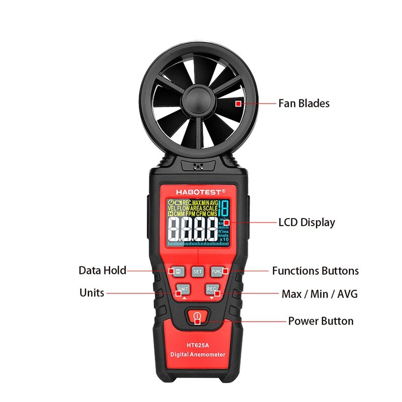 Handheld HT625B rapid test anemometer Digital anemometer LED anemometer sensor Anemometer speed measuring device with backlight