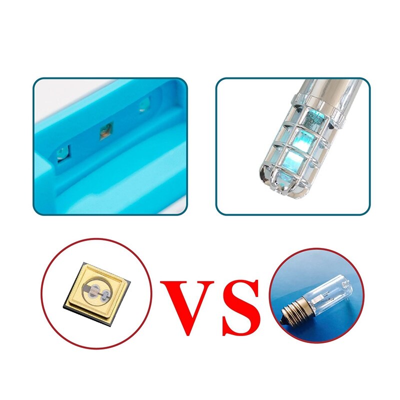 2 Stck Zahnbürste Kasten UV-Licht Zahnbürste Halfter USB Ladung Uv Zahnbürste Desinfektion Kasten