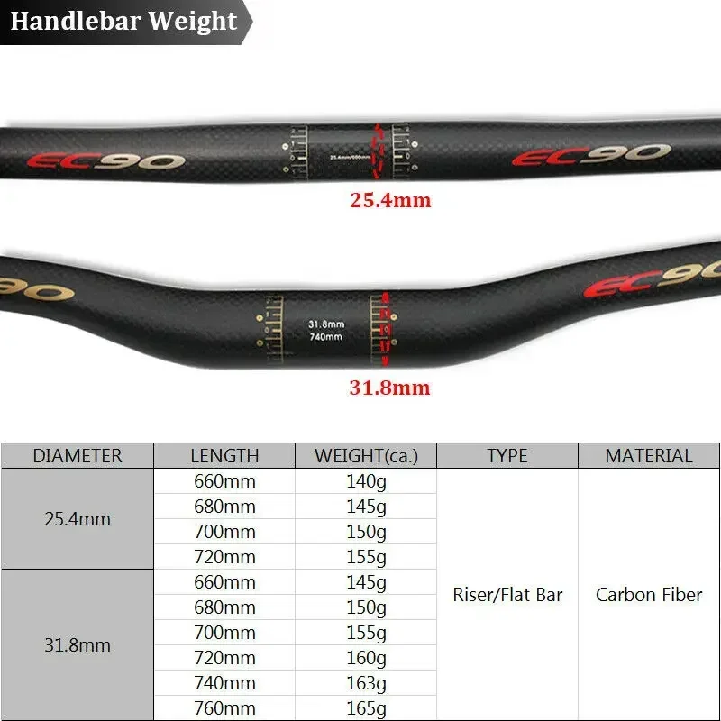 EC90 Full Carbon MTB Lenker 25,4mm 31,8mm Fahrrad Lenker Carbon Faser Fahrrad Griff Bar 660/680/700/720/740/760mm Riser Bar