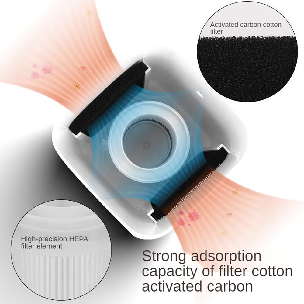 Air-Purifier Ozone Generator Ionizer Generator Purification Home Toilet Deodorizer Pet Deodorizer USB Air Purifie For Bedroom