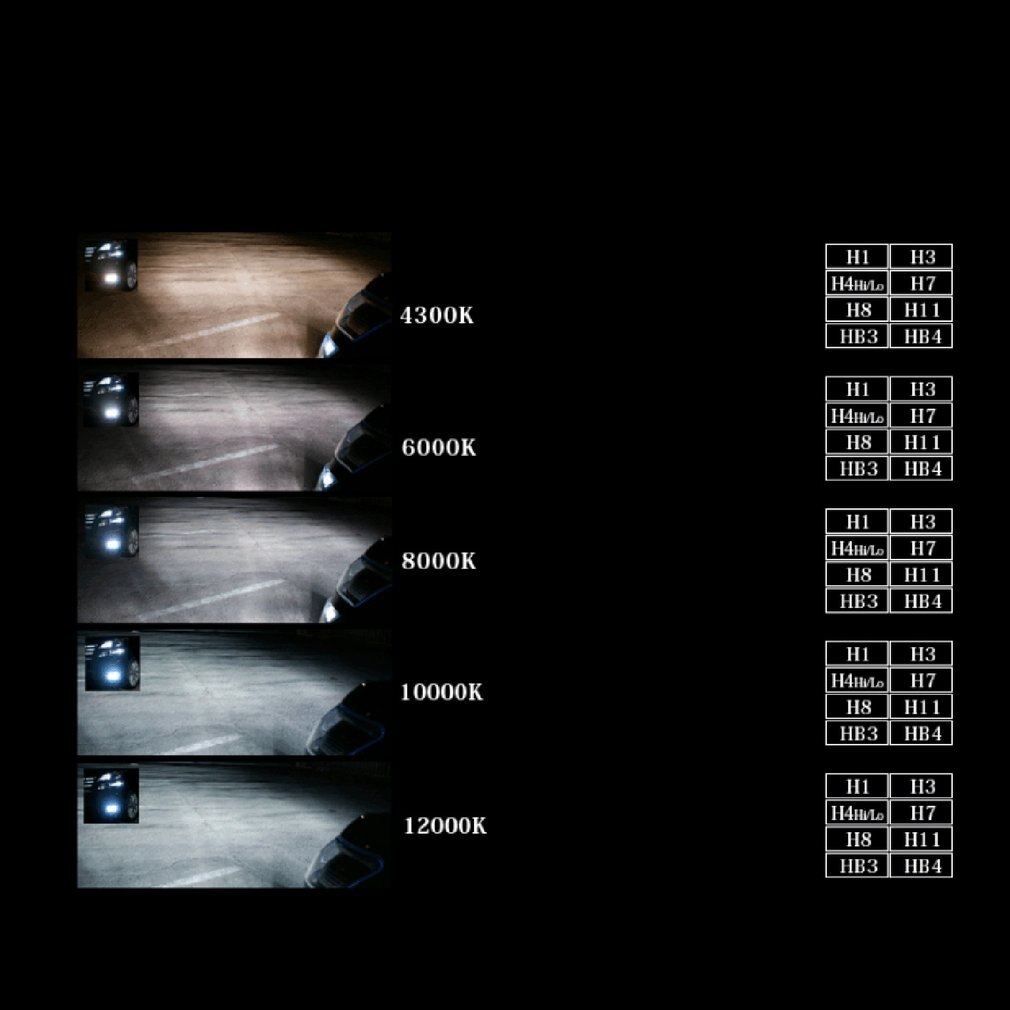 1 Pair/SET H11/H8/H9 100W Auto Car HID Xenon Headlight Replacement Bulbs Vehicle Bulb Auto Car Headlight Lamp