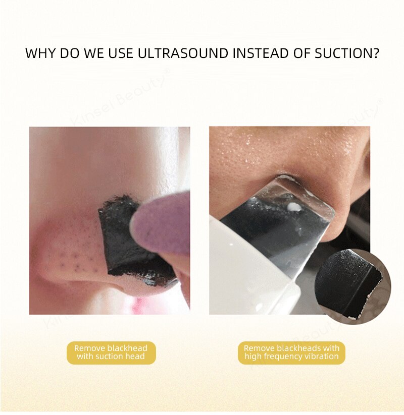 Limpiador ultrasónico Facial de la piel limpiador profundo de la cara máquina de limpieza de ultrasonidos espinillas pala espátula Facial raspador de la piel