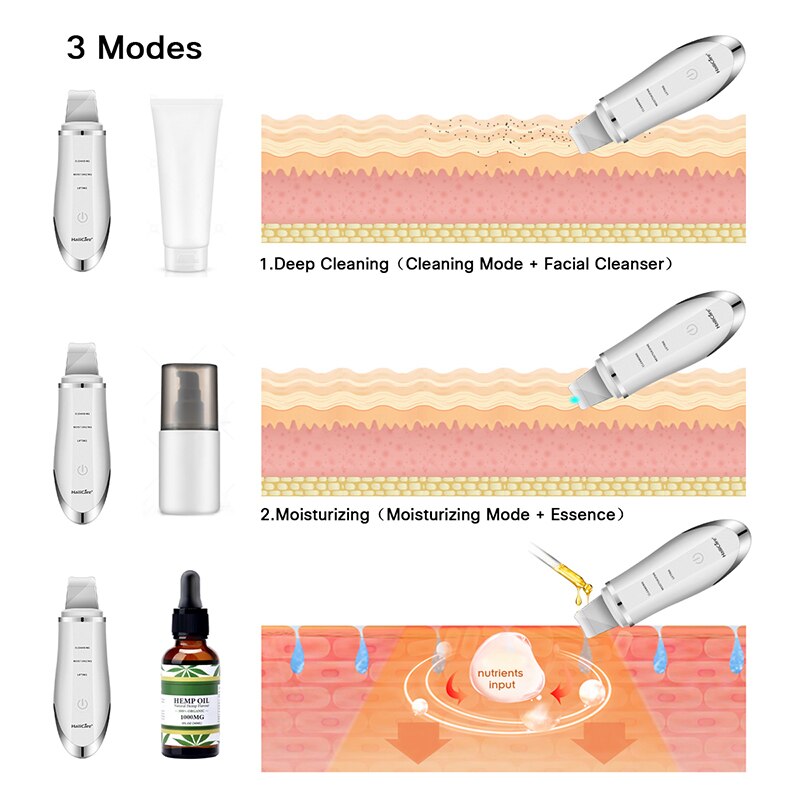 Facial Peeling Cleaner Device Ultrasonic Scrubber Massager Machine Skin Scrubber Cleaning Face Shovel Tool