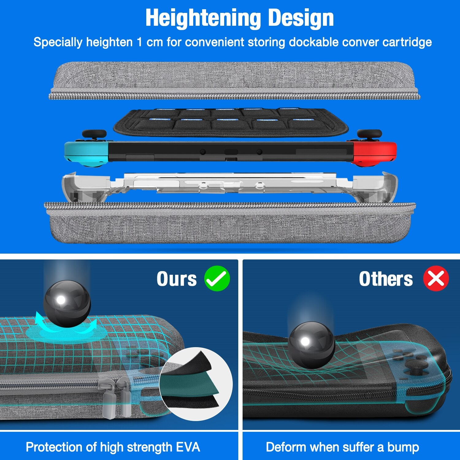Voor Nintendo Schakelaar Case Draagbare Handheld Beschermende Draagtas Voor Nintendo Switch Console Voor Nintendo Switch Accessoires