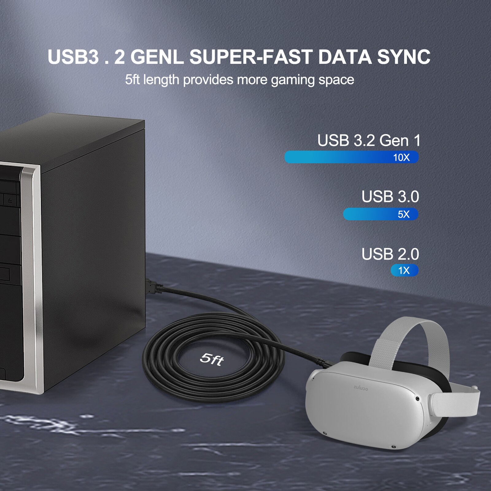 5M/3M High Speed Usb 3.1 Type C Datakabel Voor Oculus Quest Link Vr Headset snel Opladen USB-A Naar Type-C Kabel Adapter