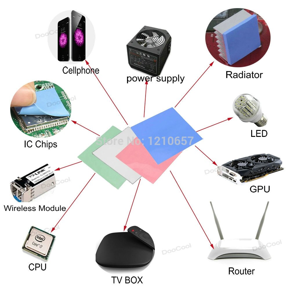 1000Pcs Thermal Pad 10mmx10mmx 1mm 2mm Thickness GPU CPU Heatsink Cooling Conductive Silicone Pads