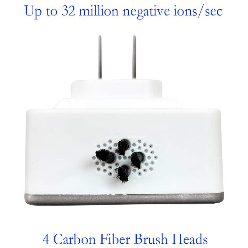 Negative Ion Generator Pluggable Air Purifier with Highest Output - Up to 32 Million Negative Ions/Sec, 3 Pack US Plug